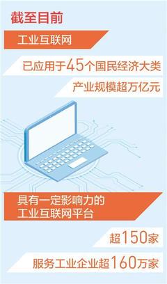 我国工业互联网产业规模超万亿元 数据服务成为新引擎